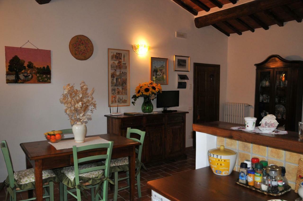 Ferienwohnung "La Casa Di Maria Luce" Con Terrazza Panoramica Gaiole in Chianti Exterior foto